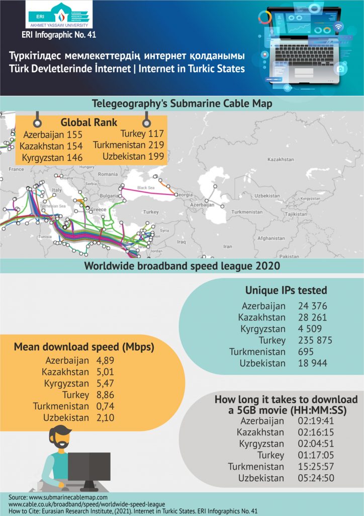 ERI Infographic No.41