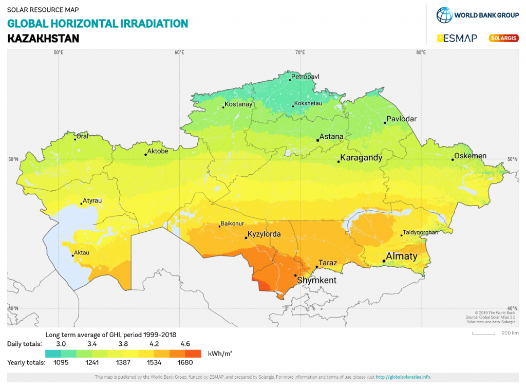 Перспективный ресурс зеленой энергии в Казахстане: солнечная энергетика –  ERI